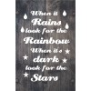 Skilt 101 - When it is rain (4 stk) assorteret baggrund