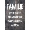 Skilt 165 - Familie (4 stk) 